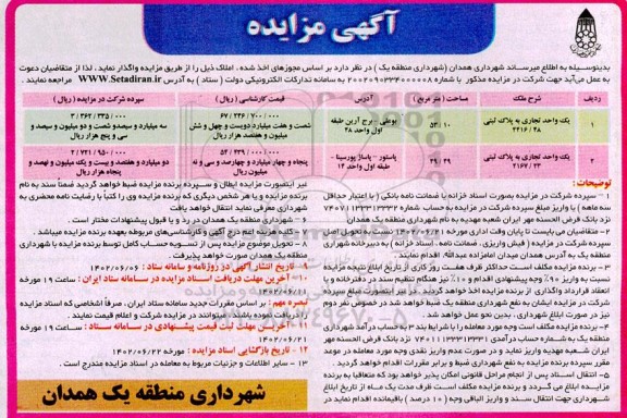 مزایده واگذاری یک واحد تجاری به پلاک ثبتی