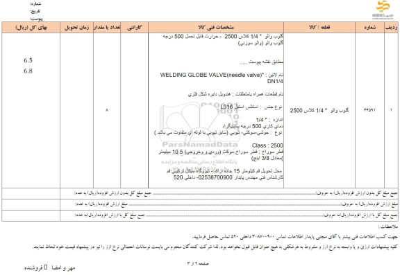 استعلام گلوب والو 1.4 کلاس 2500