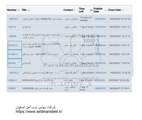 استعلام شیلنگ لاستیکی اکسیژن...