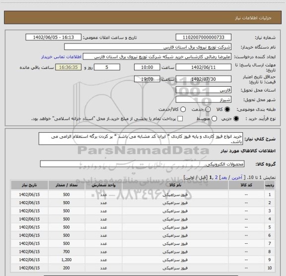استعلام خرید انواع فیوز کاردی و پایه فیوز کاردی * ایران کد مشابه می باشد * پر کردن برگه استعلام الزامی می باشد.