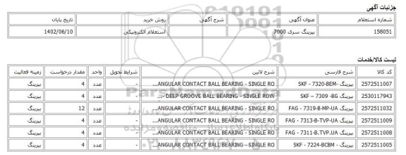 استعلام الکترونیکی، بیرینگ سری 7000