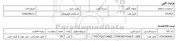 استعلام الکترونیکی، کابل فلت