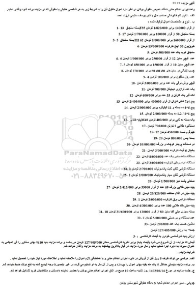 مزایده فروش 13 بسته سنجاق F35 و...