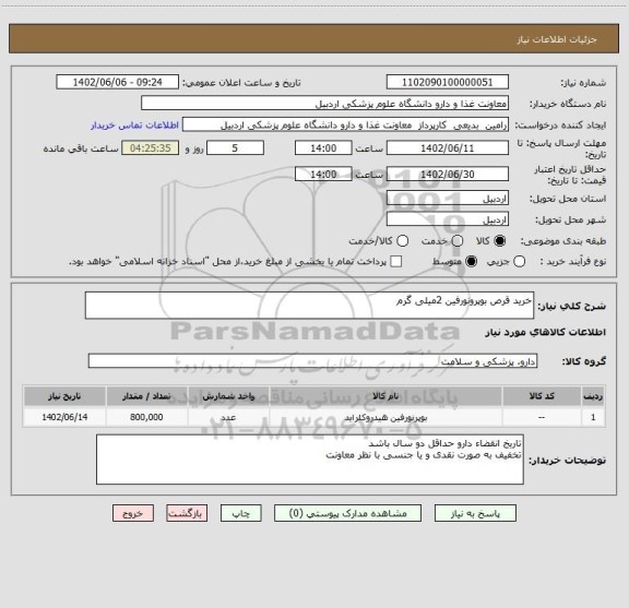 استعلام خرید قرص بوپرونورفین 2میلی گرم
