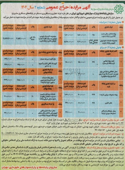 مزایده غرف تجاری مستقر در پایانه های مسافری