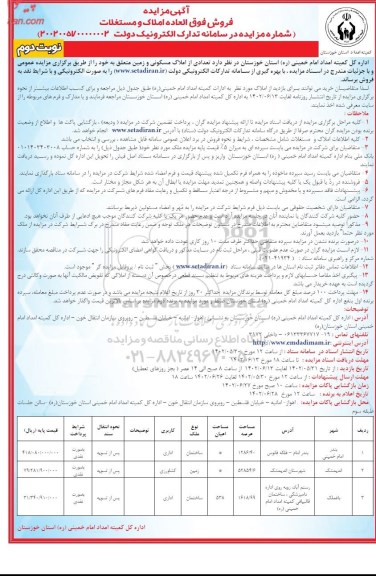 مزایده فروش تعدادی از املاک مسکونی و زمین