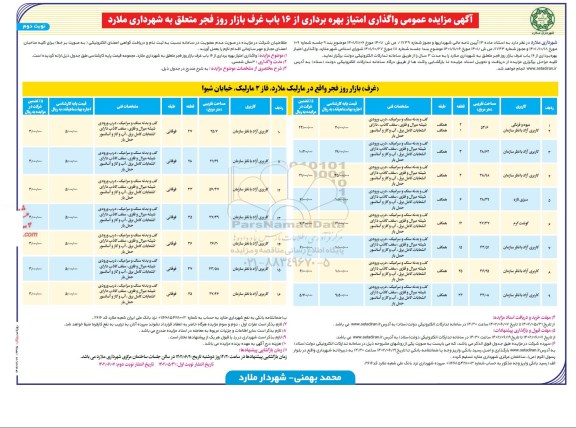 مزایده واگذاری امتیاز بهره برداری از 16 باب غرف بازار روز - نوبت دوم