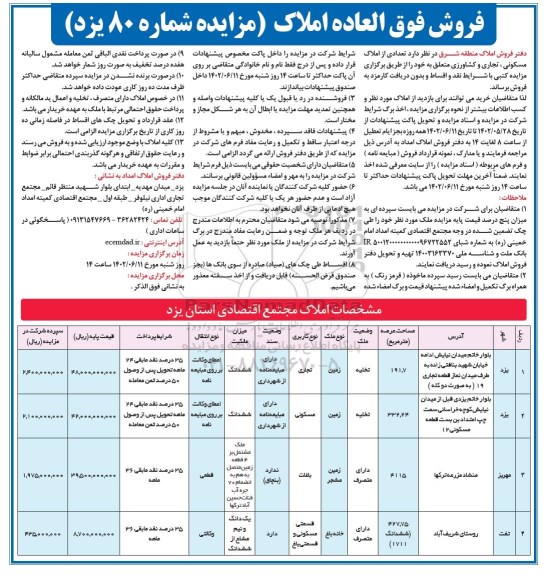 مزایده فروش تعدادی از املاک با کاربری تجاری،مسکونی، تجاری،کشاورزی