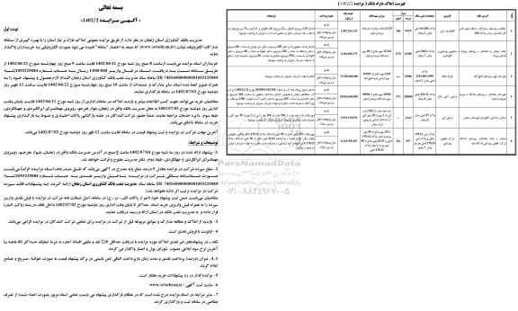 مزایده عمومی املاک مازاد بر نیاز