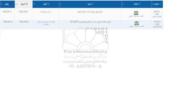 استعلام انواع پیچ و مهره ساخت کشور تایوان....