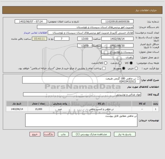 استعلام تن ماهی 180 گرمی طبیعت
05433432512
دانشگاه فرهنگیان استان سیستان و بلوچستان