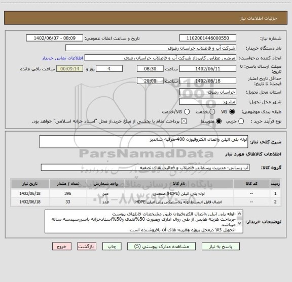 استعلام لوله پلی اتیلن واتصال الکتروفیوژن 400-طرقبه شاندیز