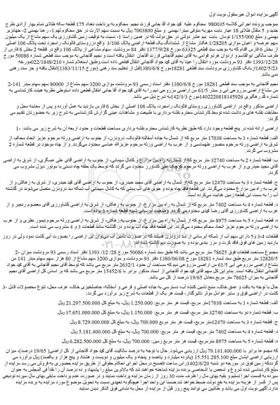 مزایده فروش  زمین کشاورزی یک سهم مشاع از یک میلیون سهم عرصه و اعیان موازی 1/28205 هکتار مشاع از ششدانگ یک قطعه اراضی پلاک 3/106  