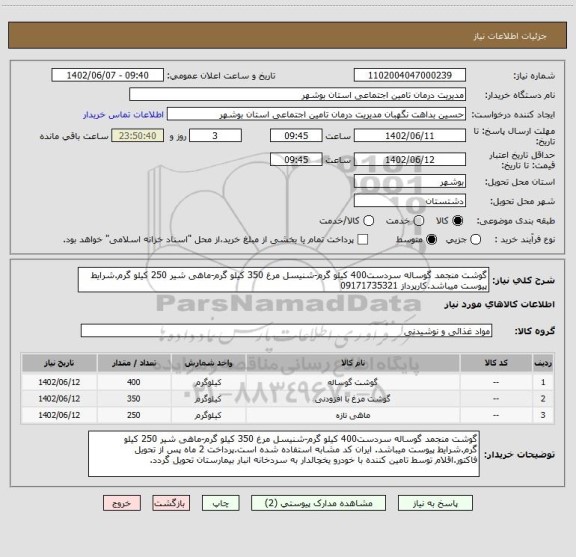 استعلام گوشت منجمد گوساله سردست400 کیلو گرم-شنیسل مرغ 350 کیلو گرم-ماهی شیر 250 کیلو گرم.شرایط پیوست میباشد.کارپرداز 09171735321
