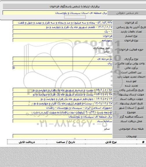 مناقصه, توسعه پست ۴۰۰/۲۳۰ کیلوولت نبوت زاهدان به صورت کلید در دست