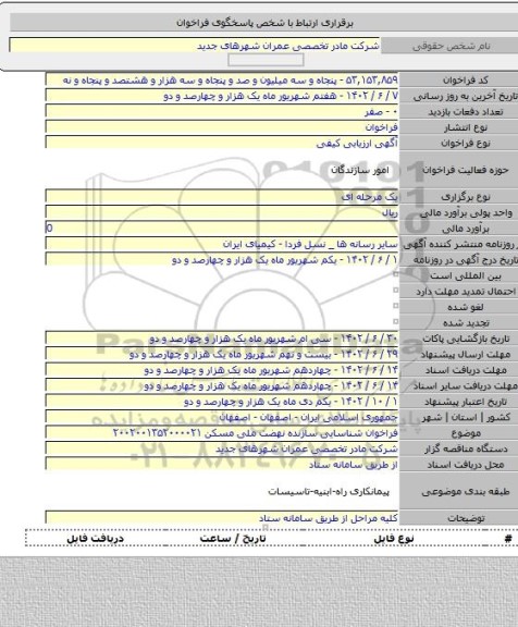 مناقصه, فراخوان شناسایی سازنده نهضت ملی مسکن ۲۰۰۲۰۰۱۳۵۲۰۰۰۰۲۱