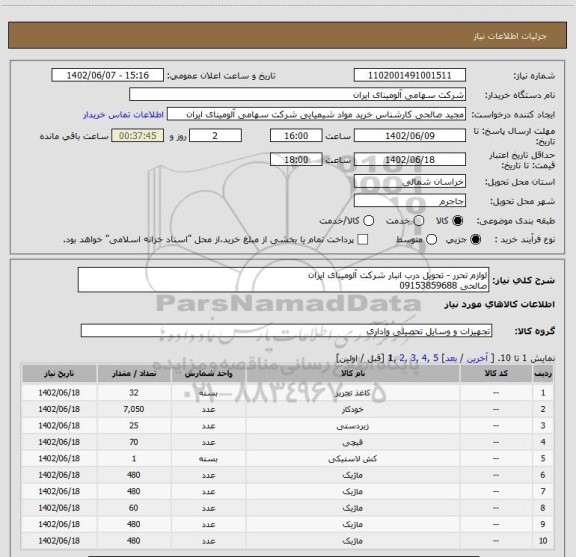 استعلام لوازم تحرر - تحویل درب انبار شرکت آلومینای ایران
صالحی 09153859688