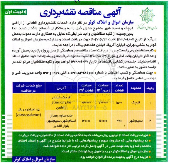 آگهی مناقصه نقشه برداری 