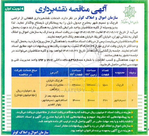مناقصه خدمات نقشه برداری قطعاتی از اراضی 