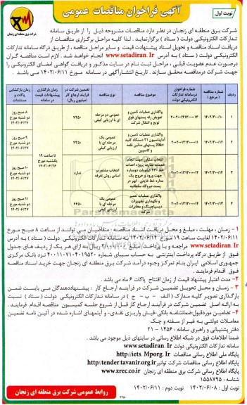 فراخوان مناقصه واگذاری عملیات تامین و تعویض رله پستهای فوق توزیع و انتقال شرکت ...
