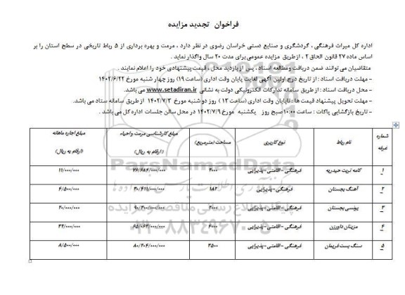تجدید فراخوان مزایده مرمت و بهره برداری از 5 رباط تاریخی 