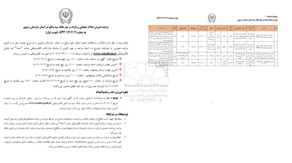 مزایده فروش املاک تملیکی و مازاد بر نیاز بانک سپه