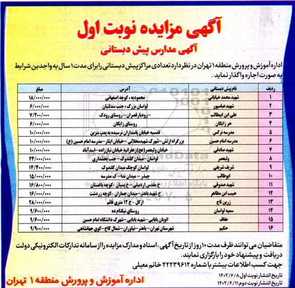 مزایده اجاره تعدادی مراکز پیش دبستانی