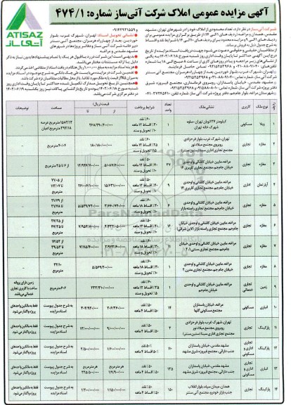 مزایده فروش تعداد محدودی از املاک