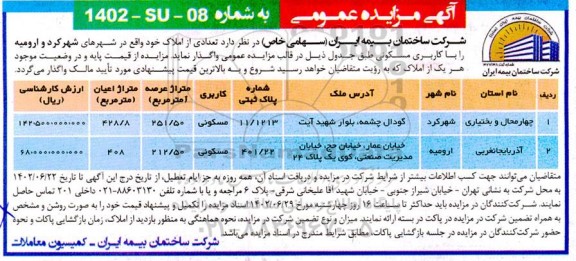 مزایده تعدادی از املاک
