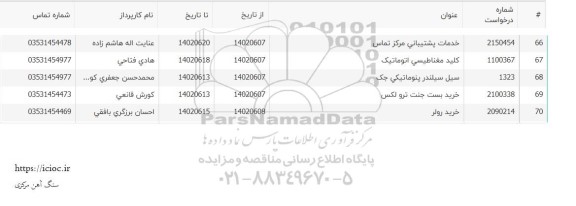 استعلام خدمات پشتیبانی مرکز تماس و...