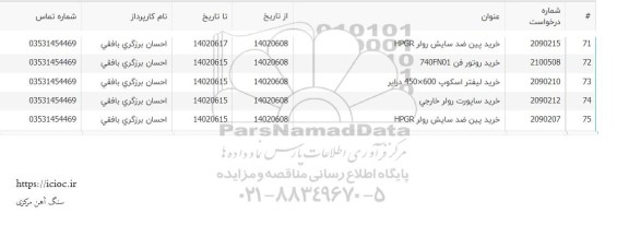 استعلام خرید پین ضد سایش رولر HPGR و ...