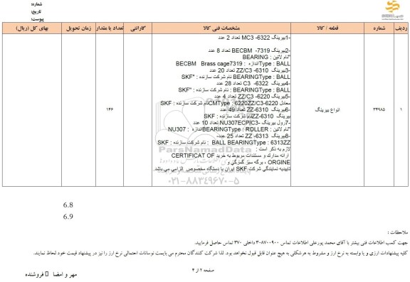استعلام بیرینگ 6322- MC3 تعداد 2 عدد ....