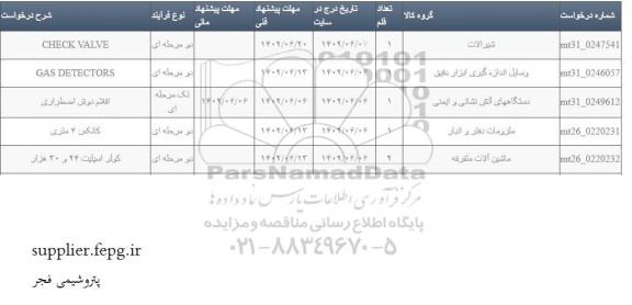 استعلام CHECK VALVE و ...