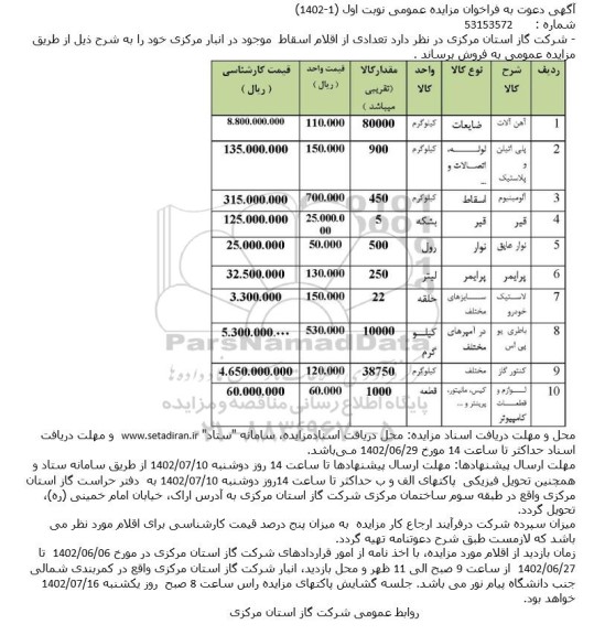 مزایده عمومی فروش تعدادی از اقلام اسقاط موجود در انبار مرکزی