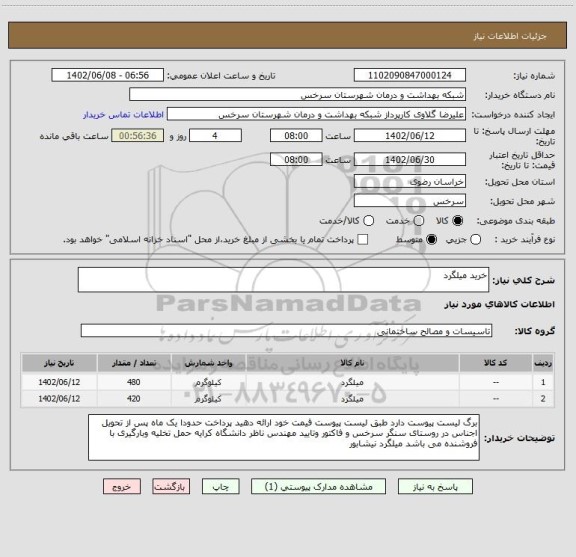 استعلام خرید میلگرد
