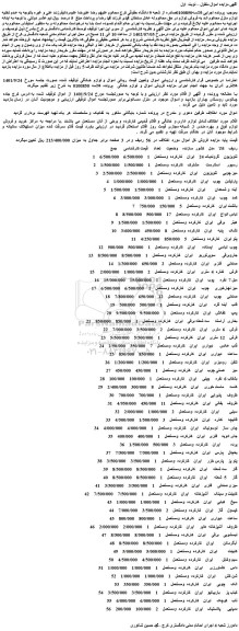 مزایده تلویزیون ، میزچوبی و ...