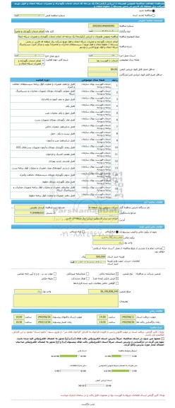 مناقصه، مناقصه عمومی همزمان با ارزیابی (یکپارچه) یک مرحله ای انجام خدمات نگهداری و تعمیرات شبکه انتقال و فوق توزیع شرکت برق منطقه ای فارس در بخش پست ها / خطوط انتقال و