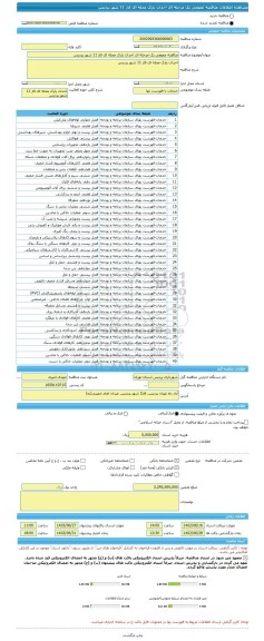 مناقصه، مناقصه عمومی یک مرحله ای احداث پارک محله ای فاز 11 شهر پردیس