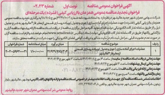 فراخوان مناقصه عملیات اجرای آماده سازی (جوی و جدول) و پیاده روسازی قسمتی از معابر 