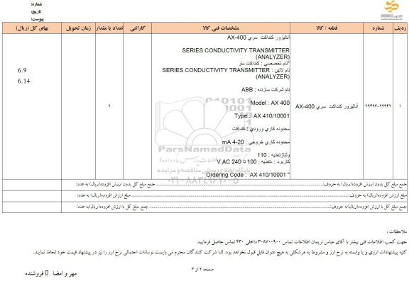 استعلام آنالیزور کنداکت سری AX - 400 