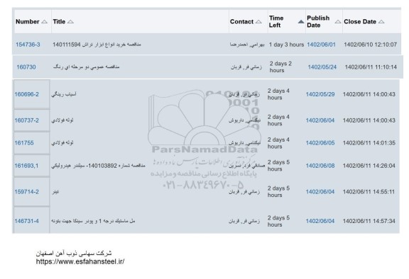 استعلام رنگ و ...