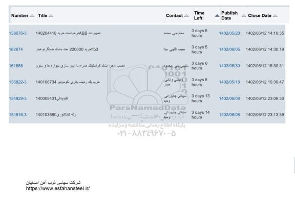 استعلام تجهیزات ABB ....