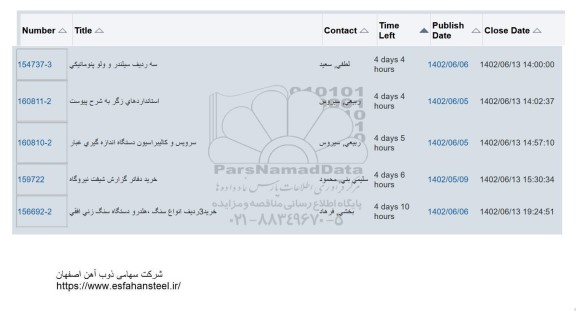 استعلام سه ردیف سیلندر و ولو پنوماتیکی....