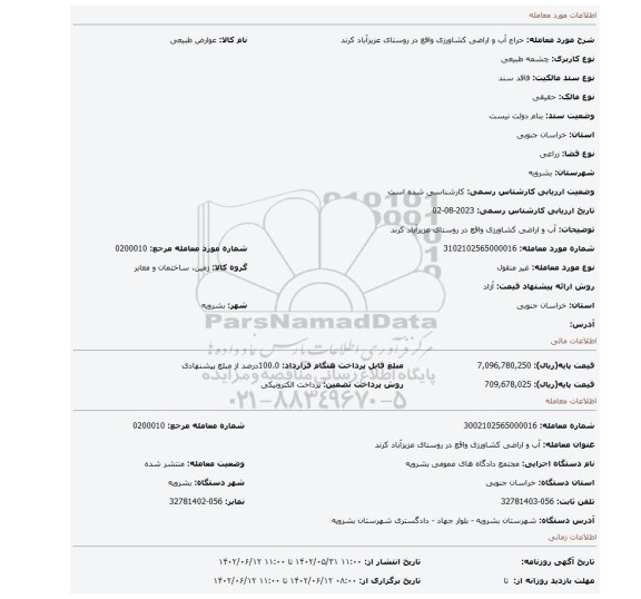 آب و اراضی کشاورزی واقع در روستای عزیزآباد کرند