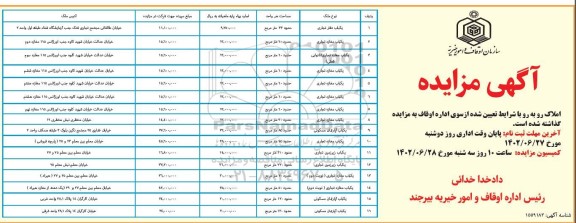 مزایده واگذاری یکباب مغازه تجاری و ...