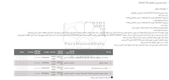 مزایده ضایعات افت برش طول کوتاه ....