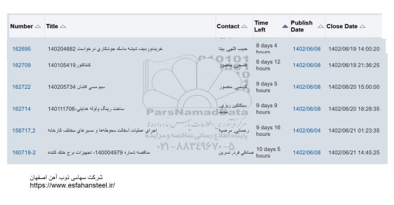 استعلام خرید دو ردیف شیشه ماسک جوشکاری ...