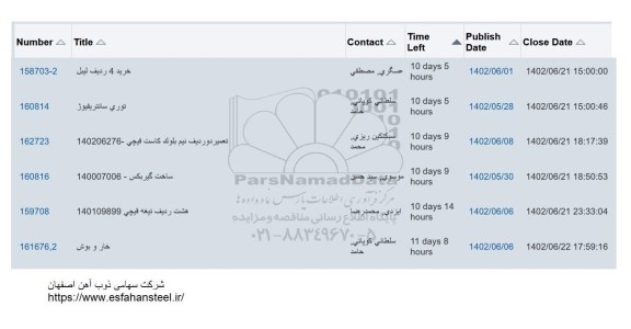 استعلام خرید 4 ردیف لیبل ...