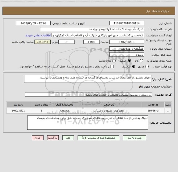 استعلام اجرای بخشی از خط انتقال آب شرب روستاهای گندخوری -ساران طبق براورد ومشخصات پیوست