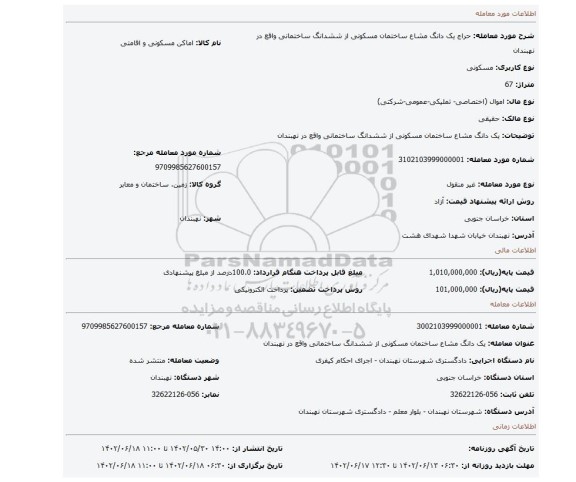 یک دانگ مشاع ساختمان مسکونی از ششدانگ ساختمانی واقع در نهبندان